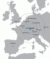 Picture EuroAirport