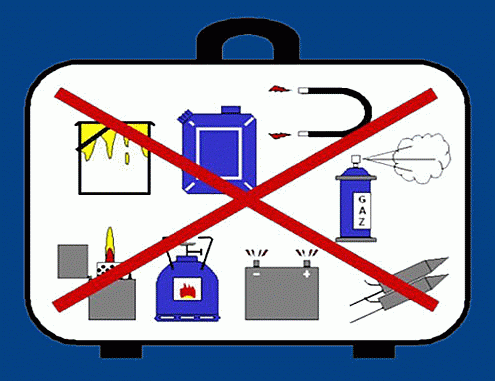 Bild Im aufgegebenen Gepäck verbotene Gegenstände