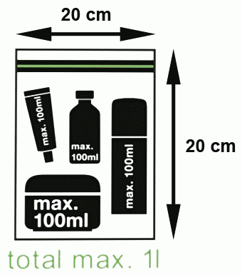 Bild Flüssigkeiten Gels Pasten und Aerosole