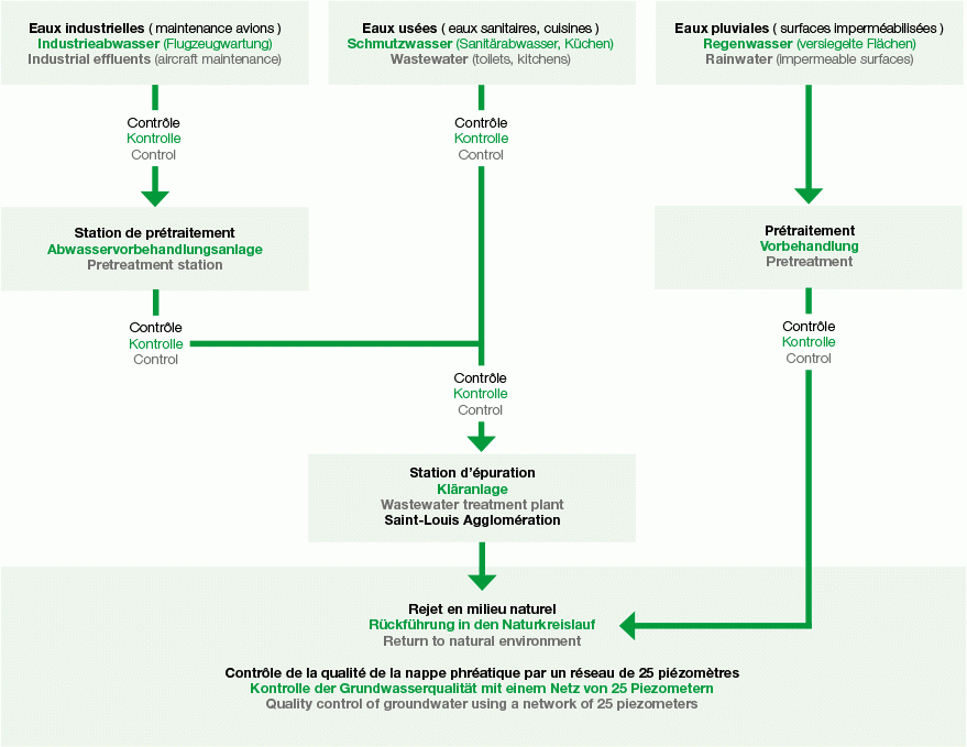 Rapport_Annuel_2018-69